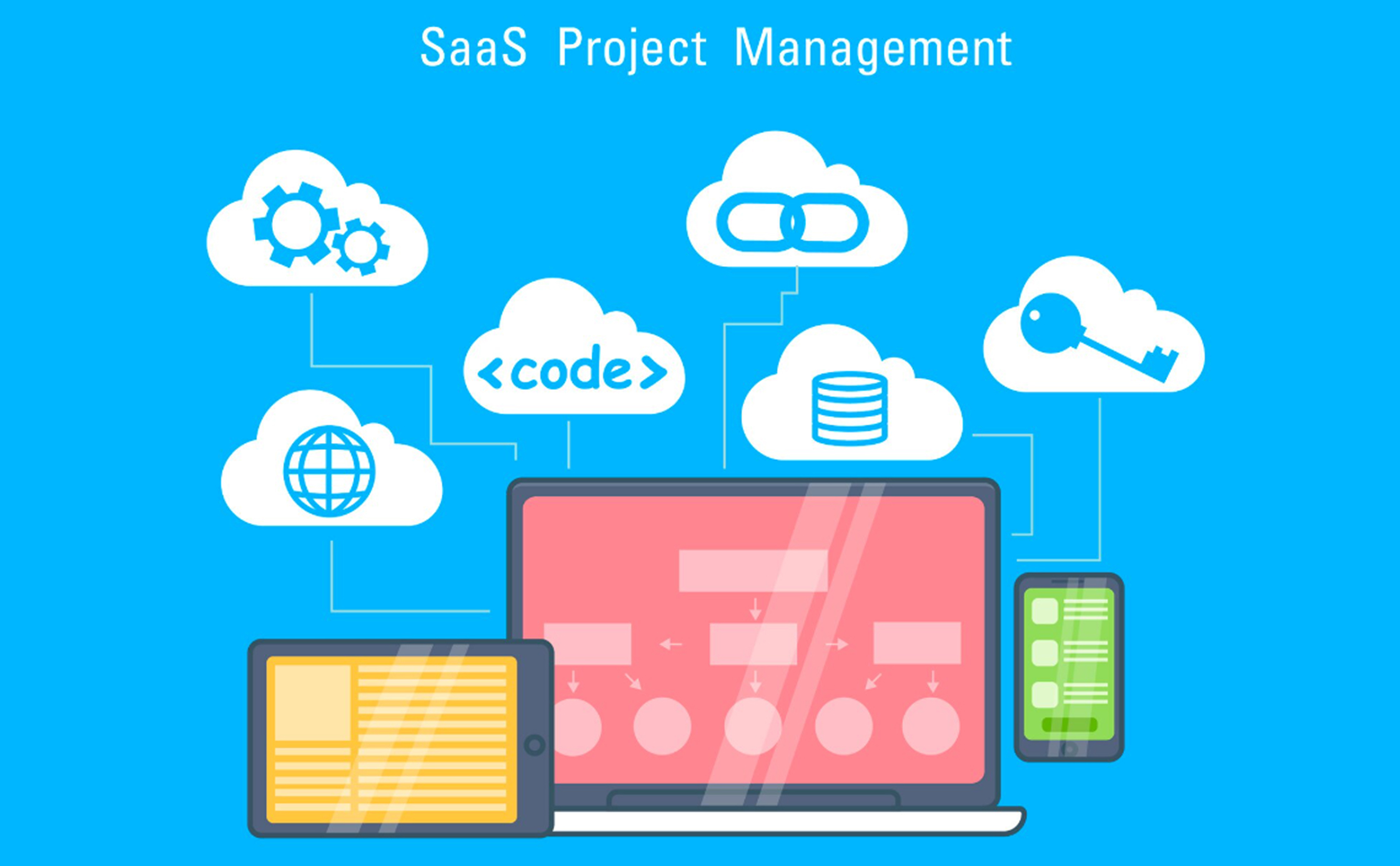 Expert software development team building innovative applications