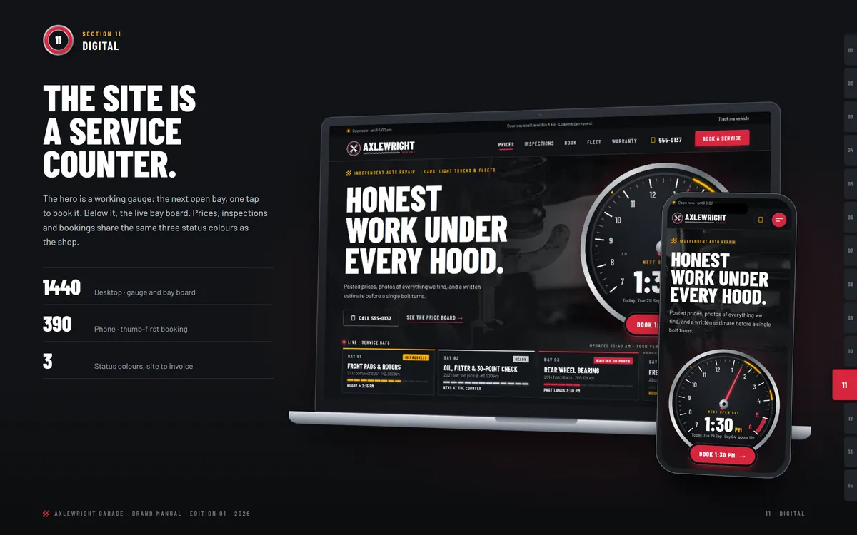 Axlewright Garage brand book, Digital