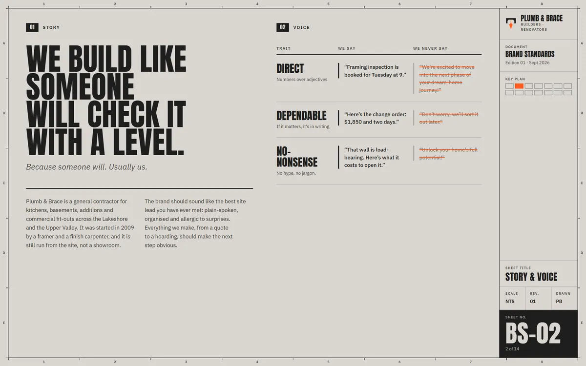 Plumb & Brace brand book, Story & voice