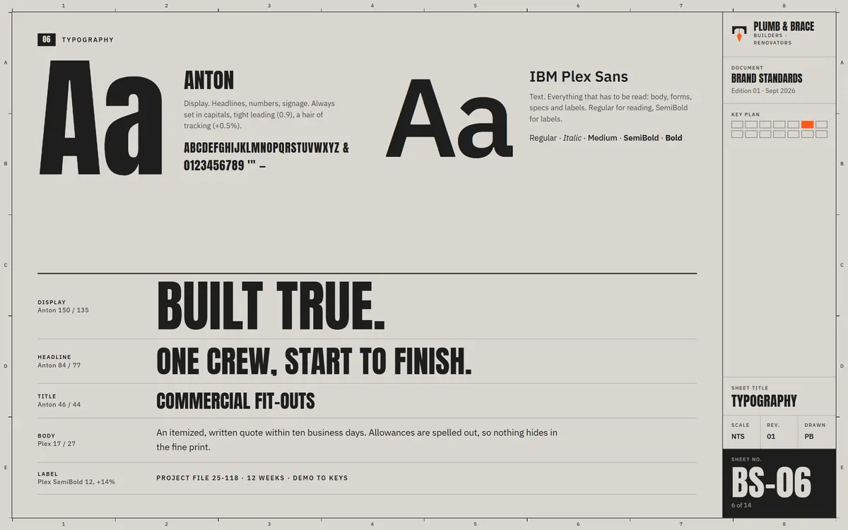 Plumb & Brace brand book, Typography