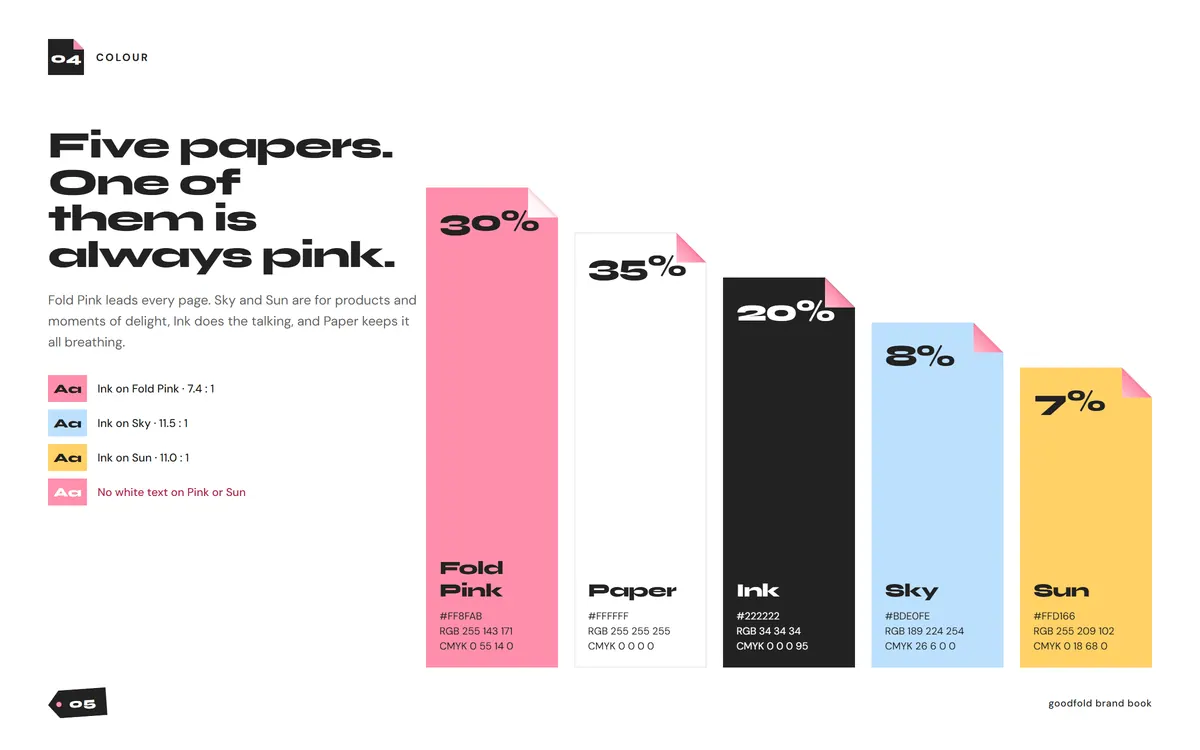 goodfold brand book, Colour