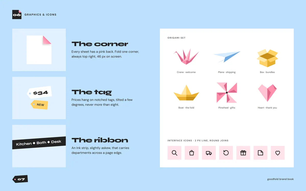 goodfold brand book, Graphics & icons