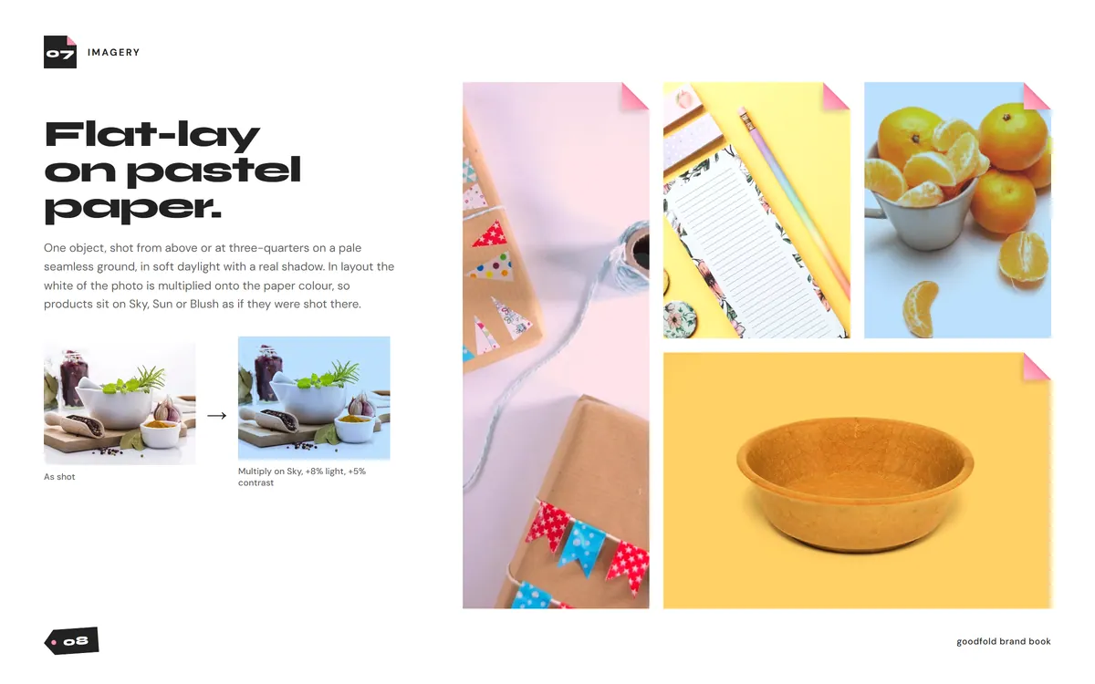goodfold brand book, Imagery