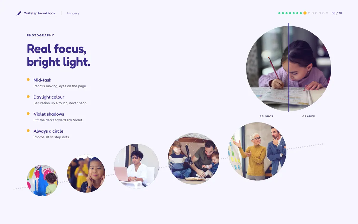 Quillstep Academy brand book, Imagery