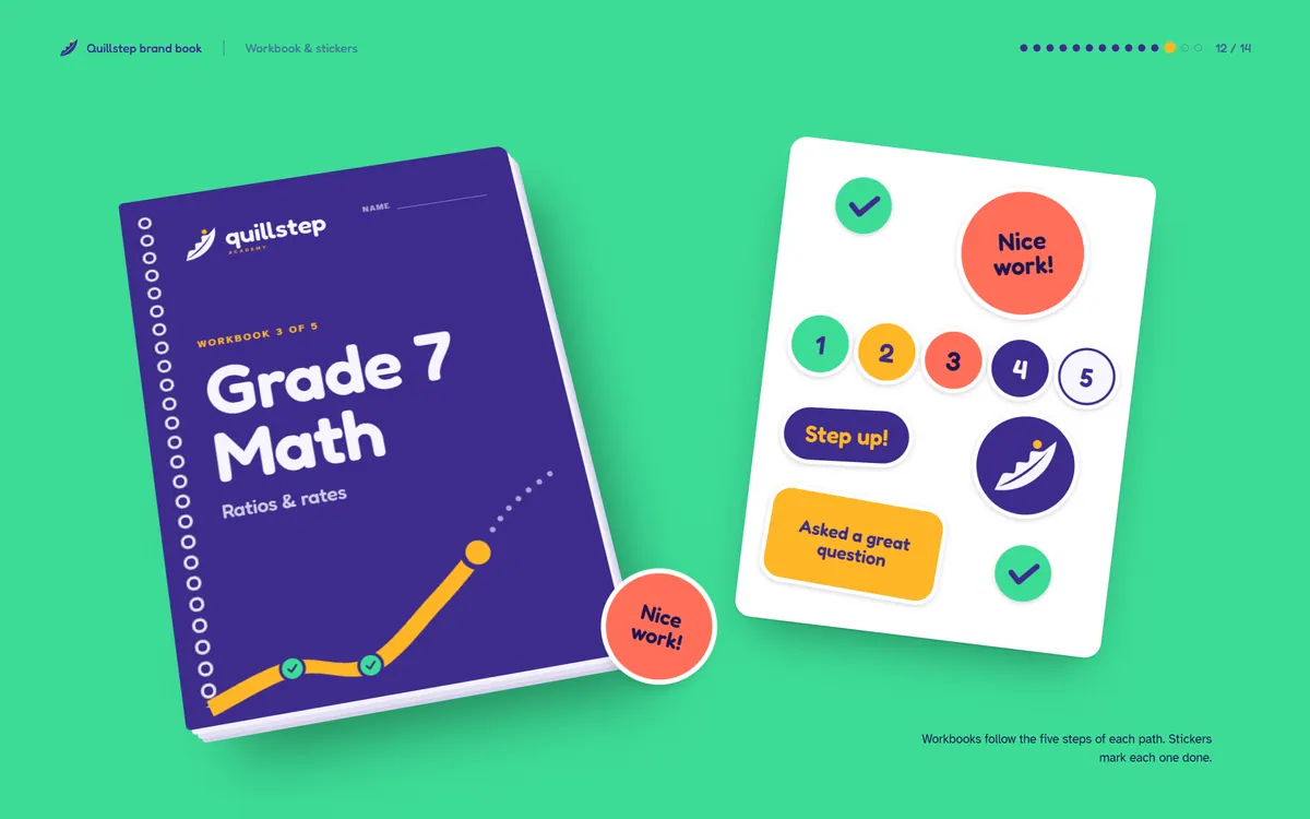Quillstep Academy brand book, Workbook & stickers