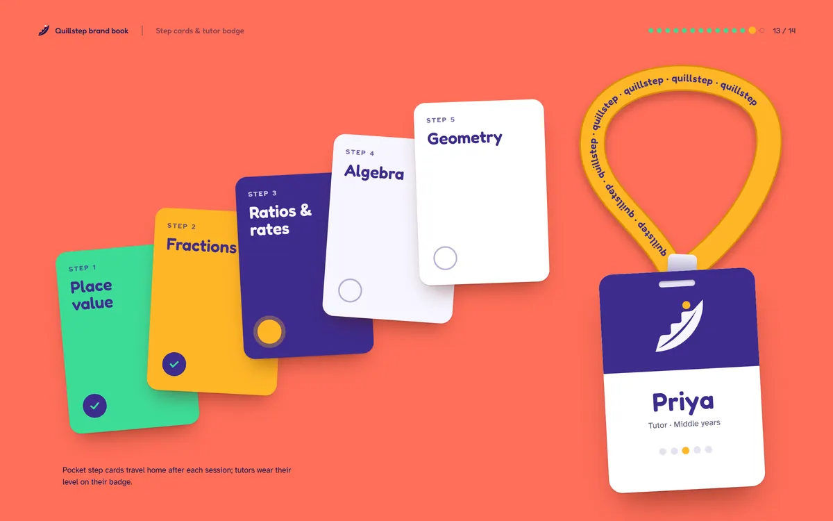 Quillstep Academy brand book, Step cards & tutor badge