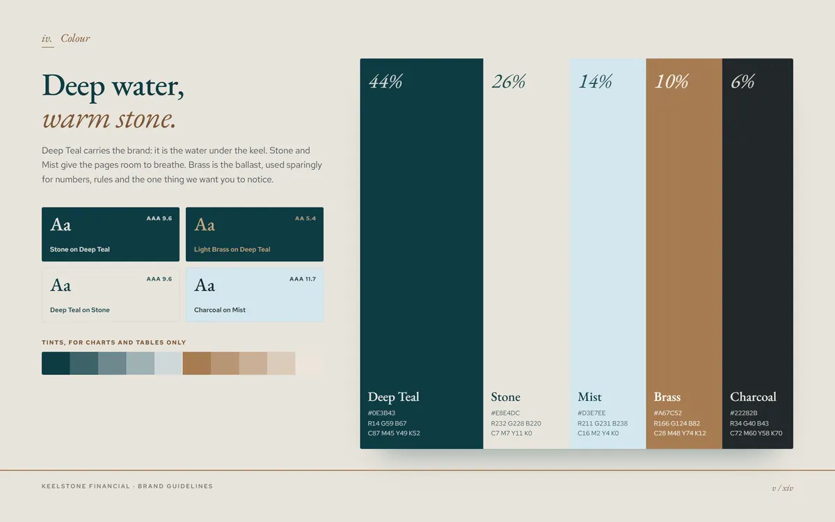 Keelstone Financial brand book, Colour