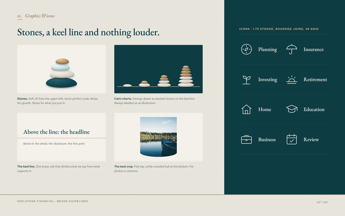 Keelstone Financial brand book, Graphics & icons