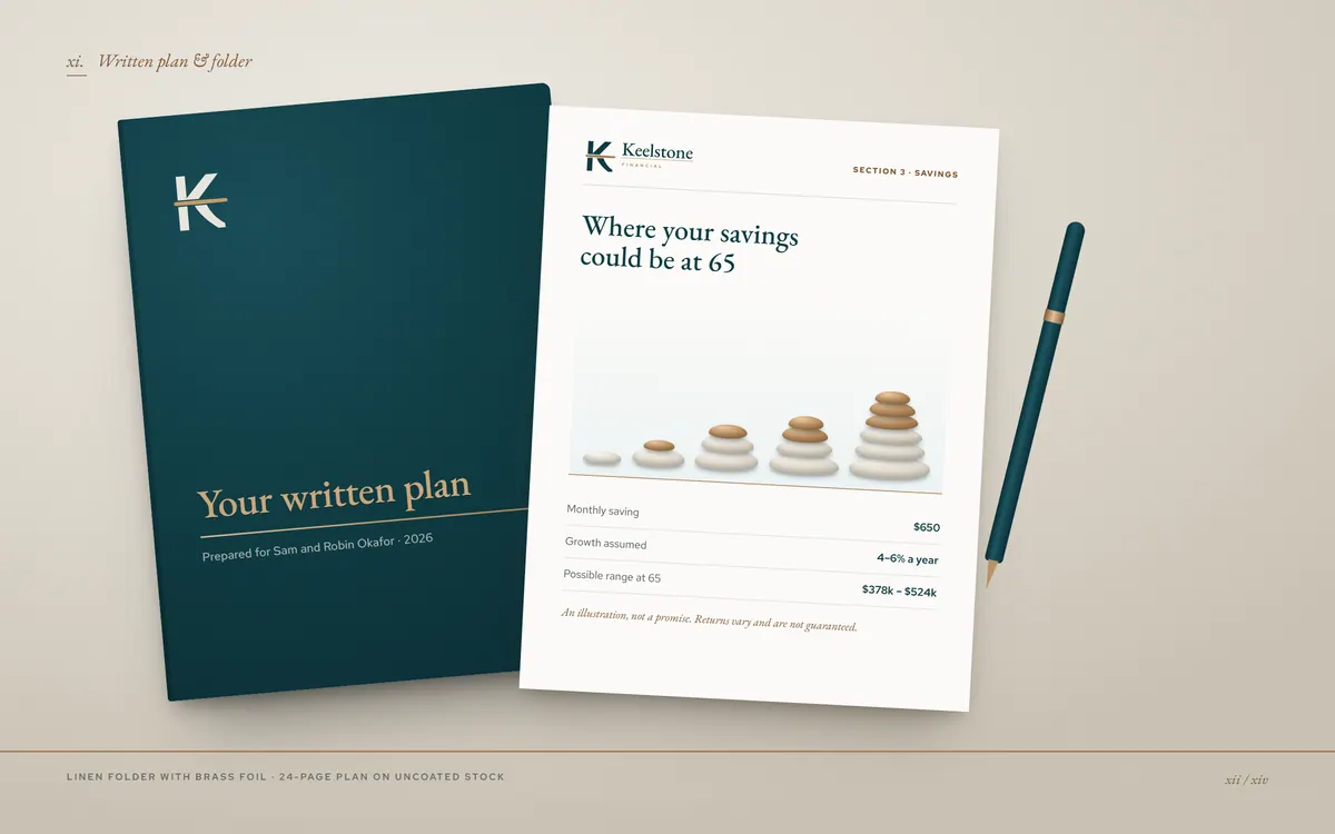 Keelstone Financial brand book, Written plan & folder