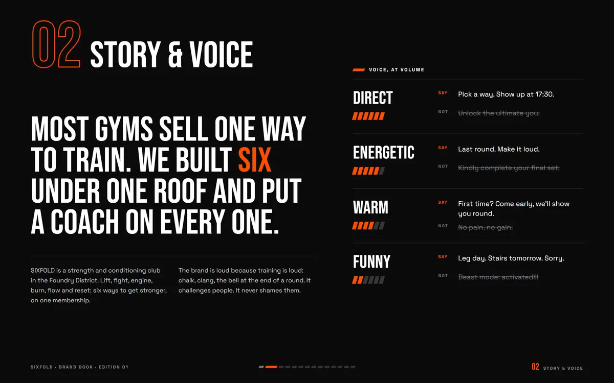 SIXFOLD brand book, Story & voice