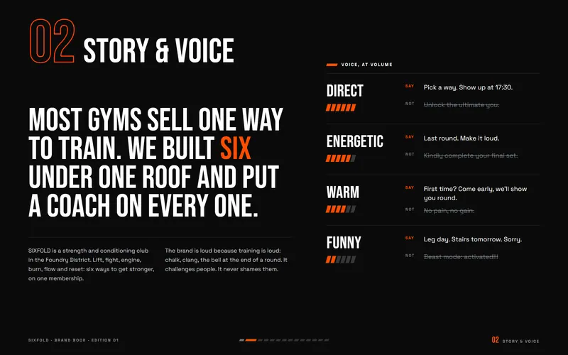 SIXFOLD brand book: Story & voice