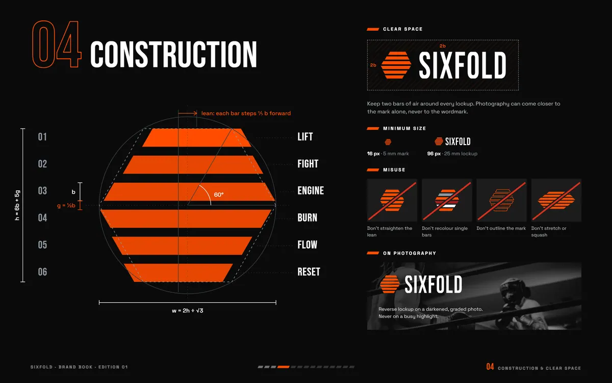 SIXFOLD brand book, Construction & clear space