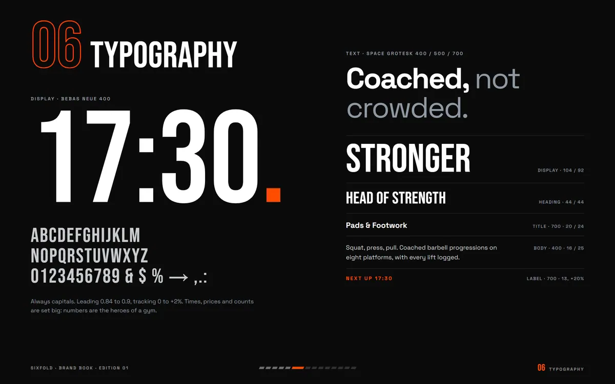 SIXFOLD brand book, Typography