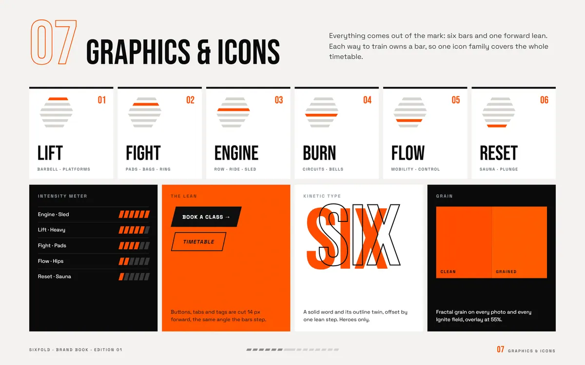 SIXFOLD brand book, Graphics & icons