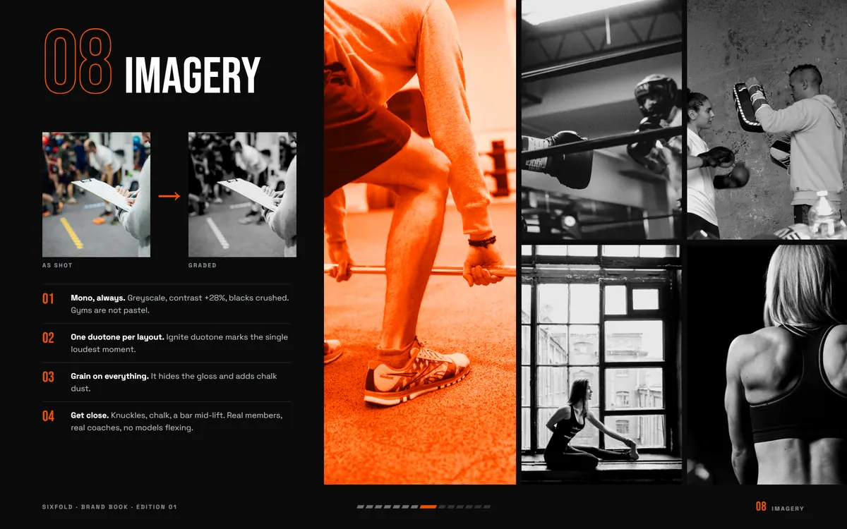 SIXFOLD brand book, Imagery