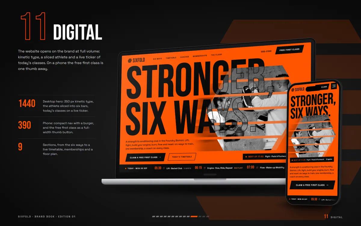 SIXFOLD brand book, Digital