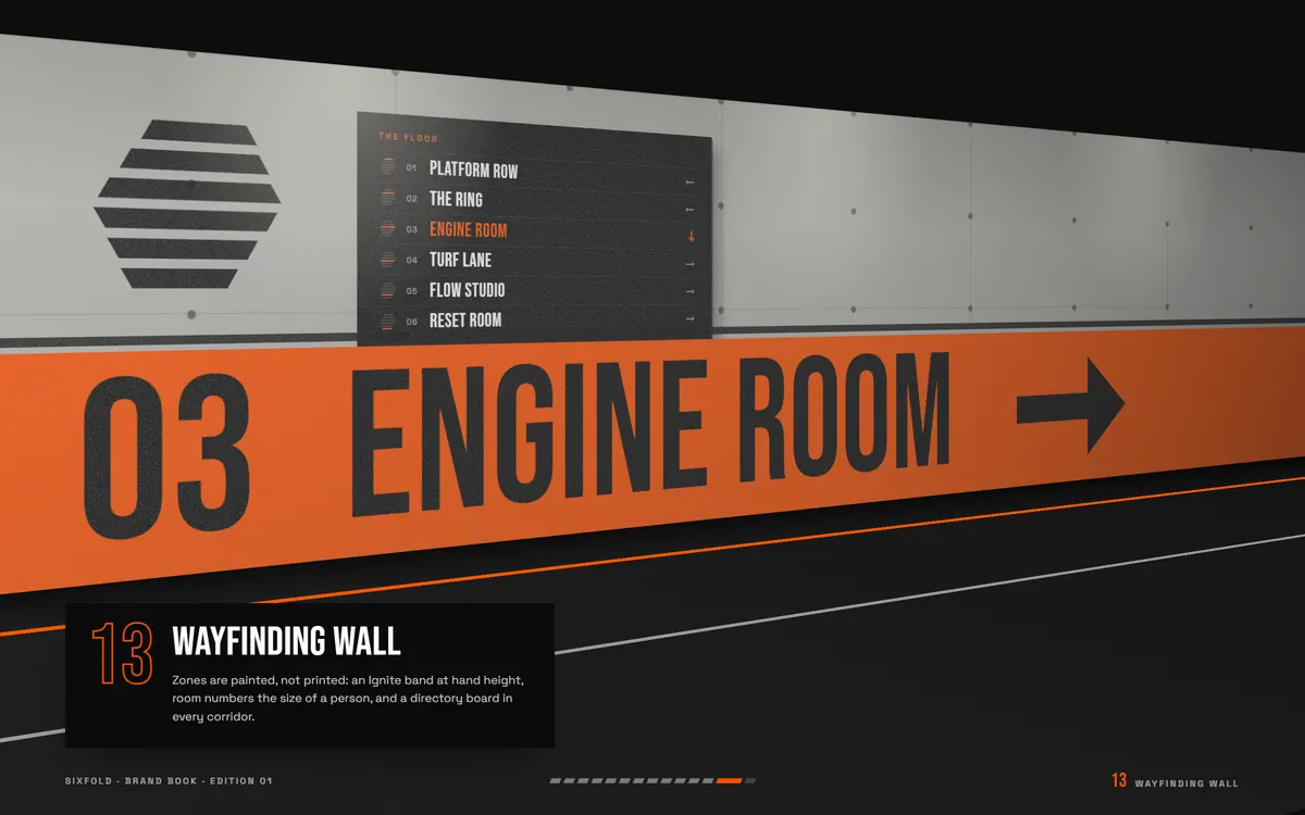SIXFOLD brand book, Wayfinding wall