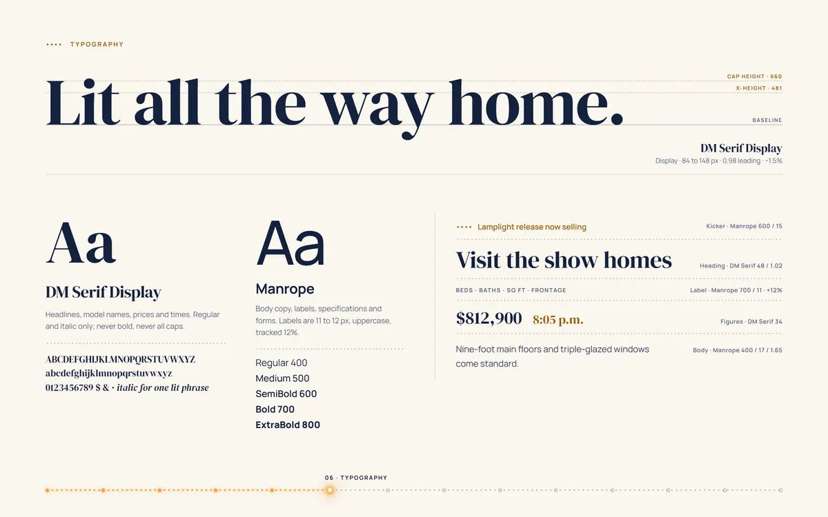 Lanternhill brand book, Typography