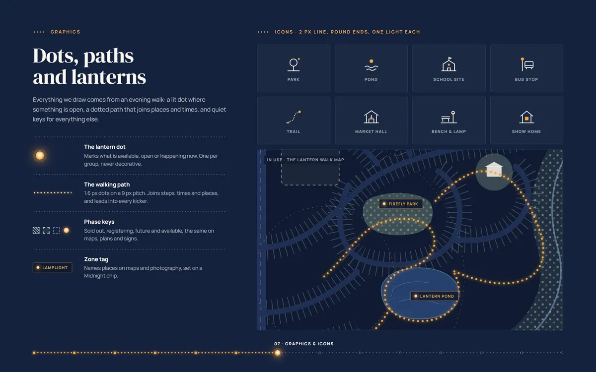 Lanternhill brand book, Graphics & icons
