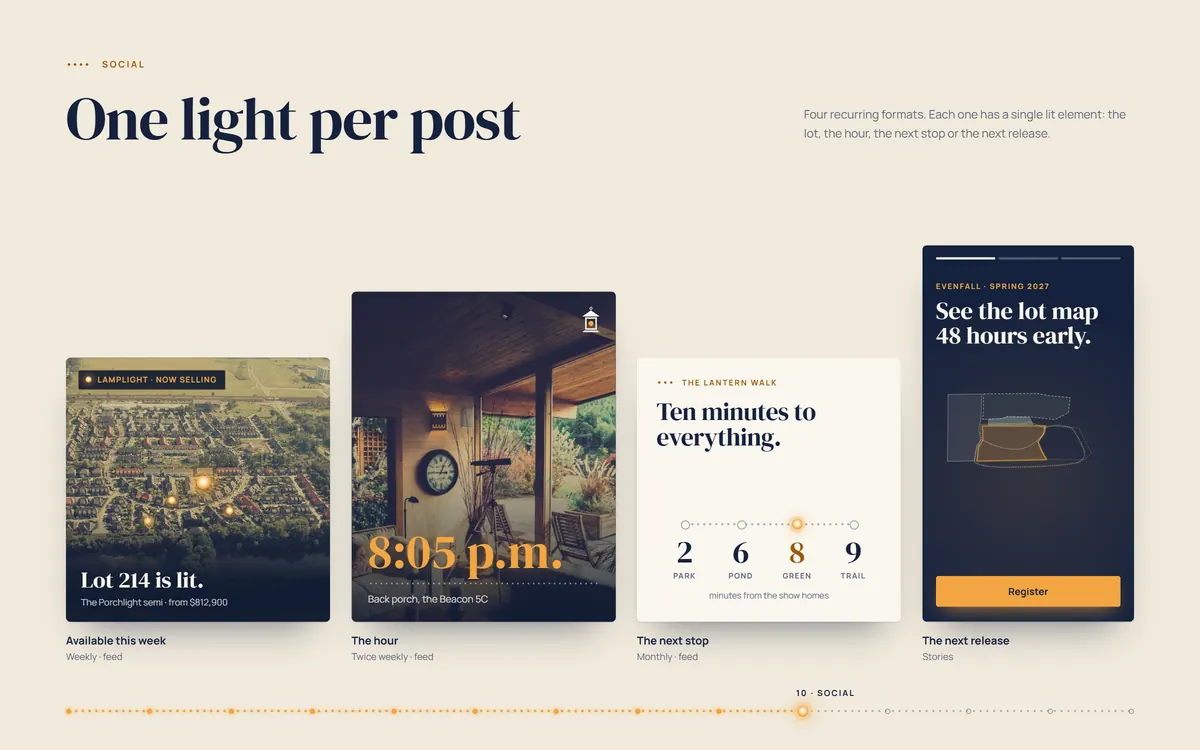 Lanternhill brand book, Social