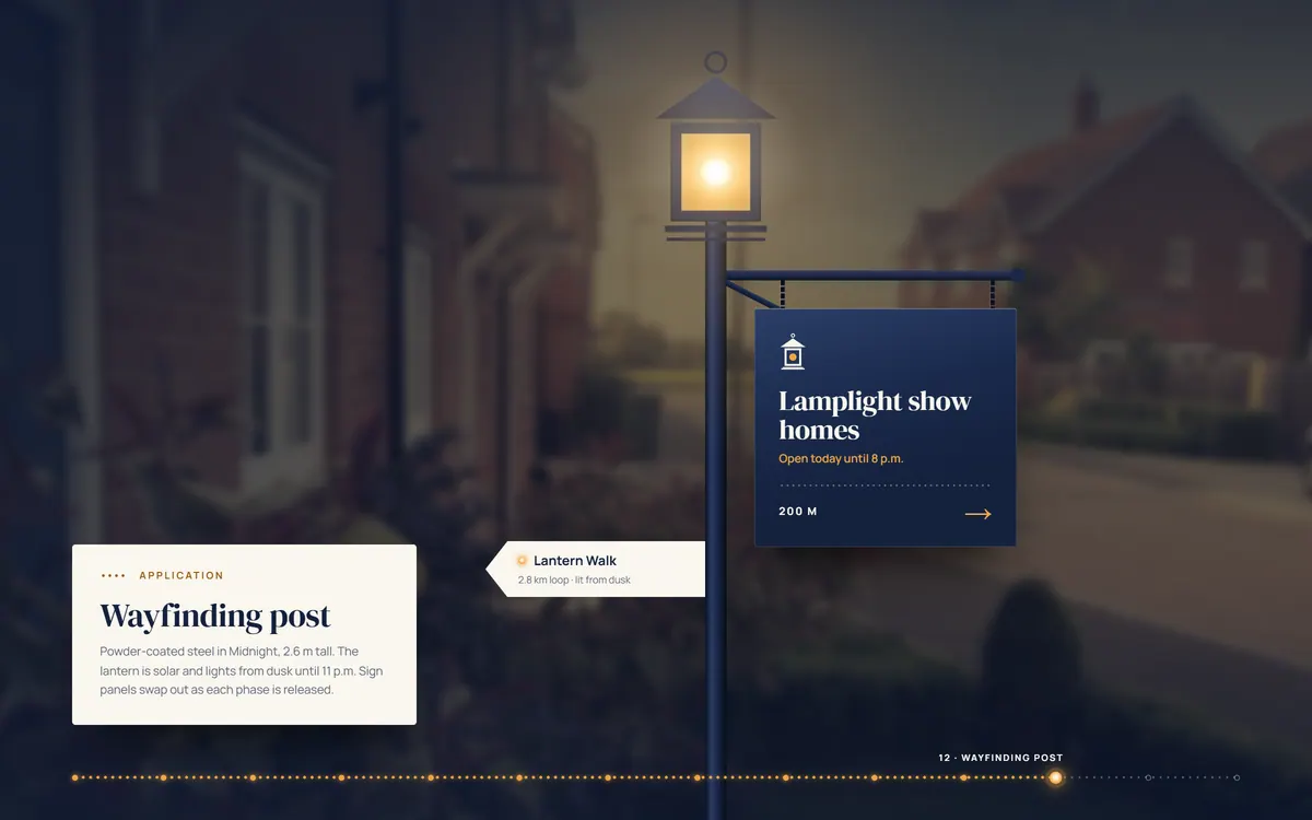 Lanternhill brand book, Wayfinding post
