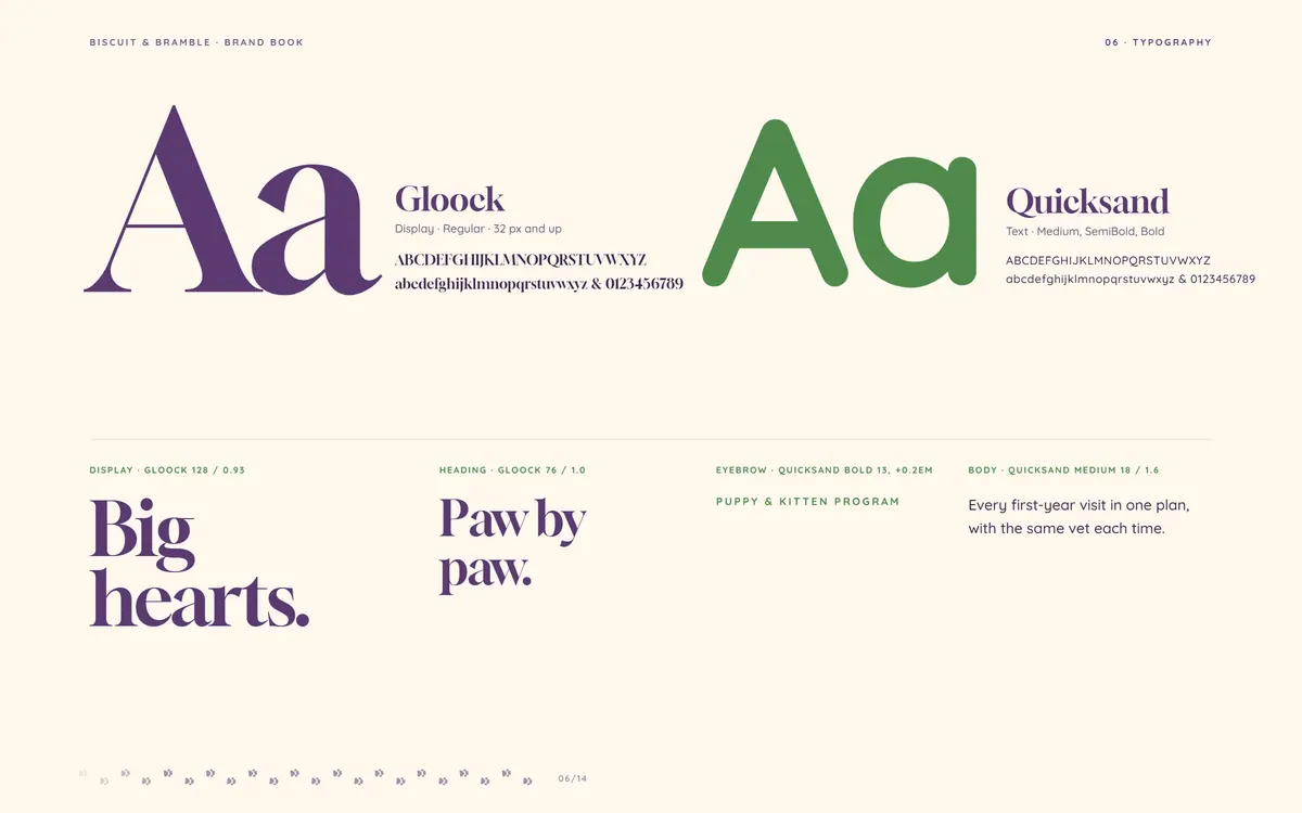 Biscuit & Bramble brand book, Typography