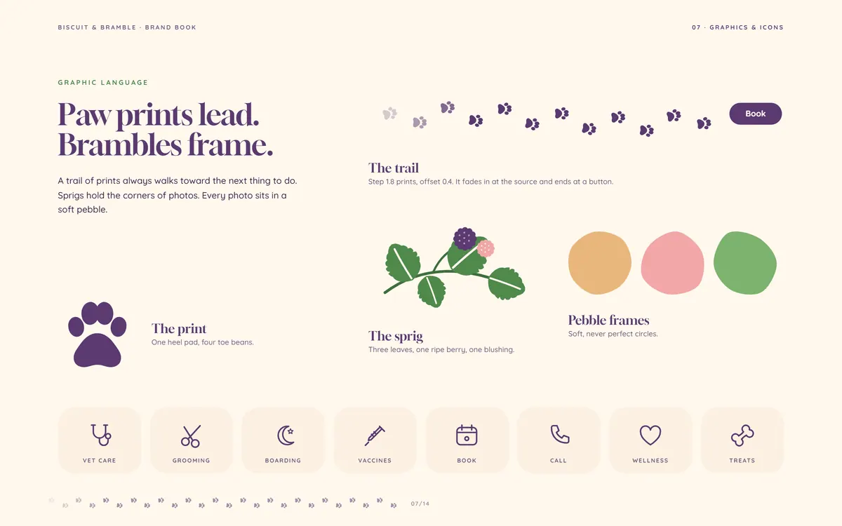 Biscuit & Bramble brand book, Graphics & icons