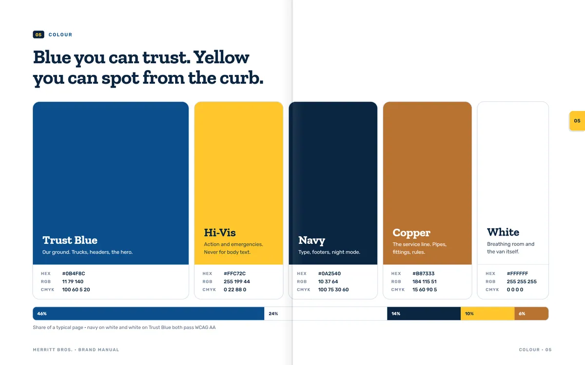 Merritt Bros. brand book, Colour