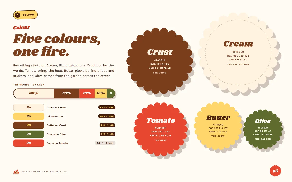 Kiln & Crumb brand book, Colour
