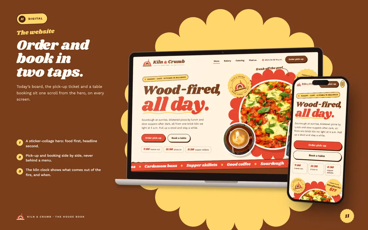 Kiln & Crumb brand book, Digital