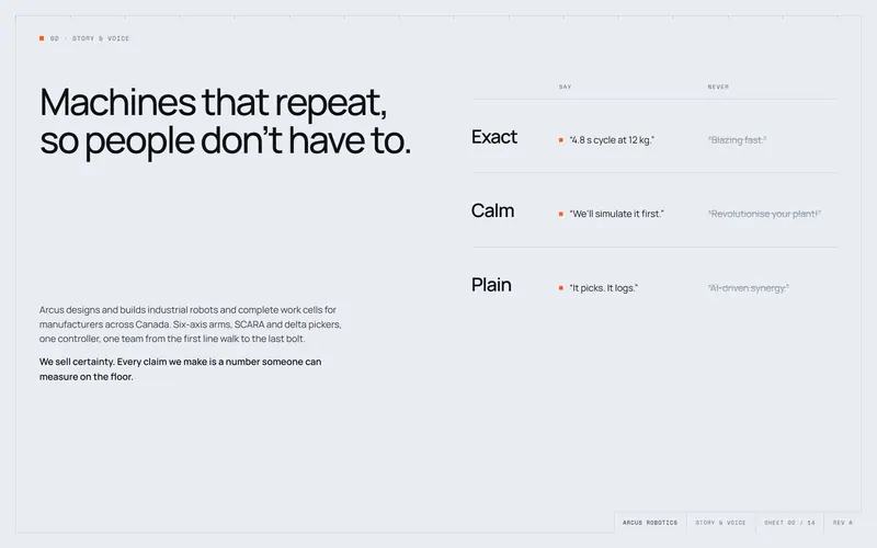 Arcus Robotics brand book: Story & voice