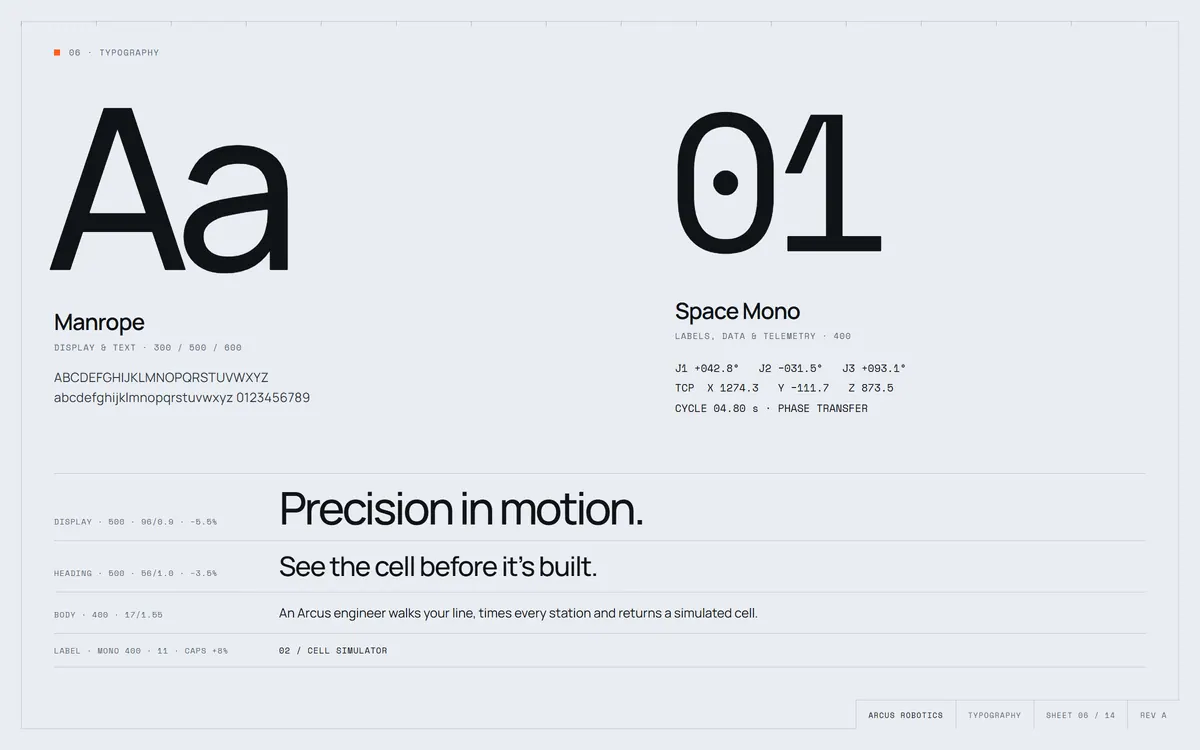 Arcus Robotics brand book, Typography
