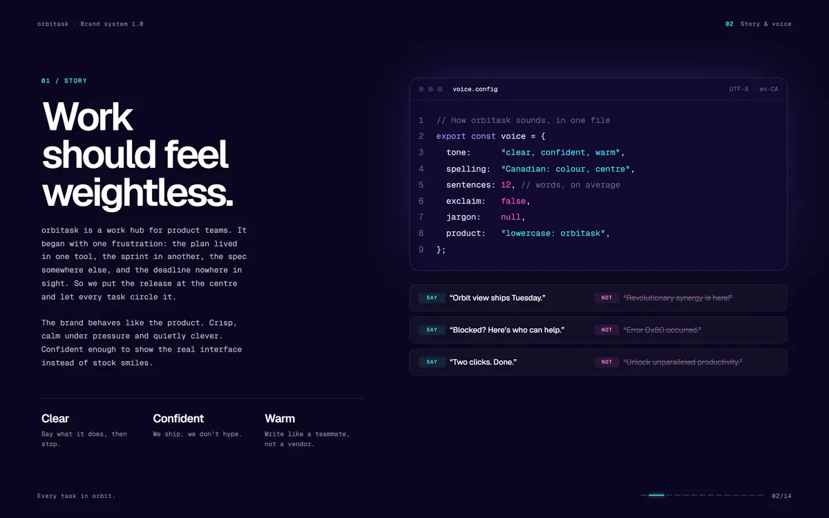 orbitask brand book, Story & voice