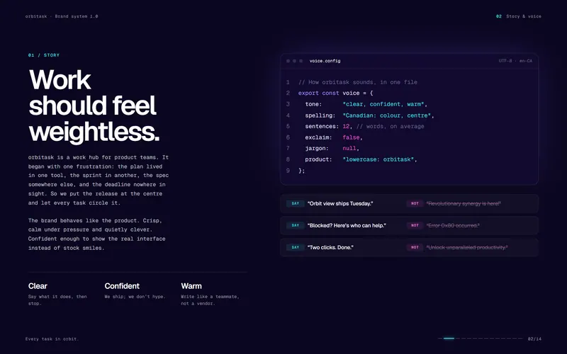 orbitask brand book: Story & voice