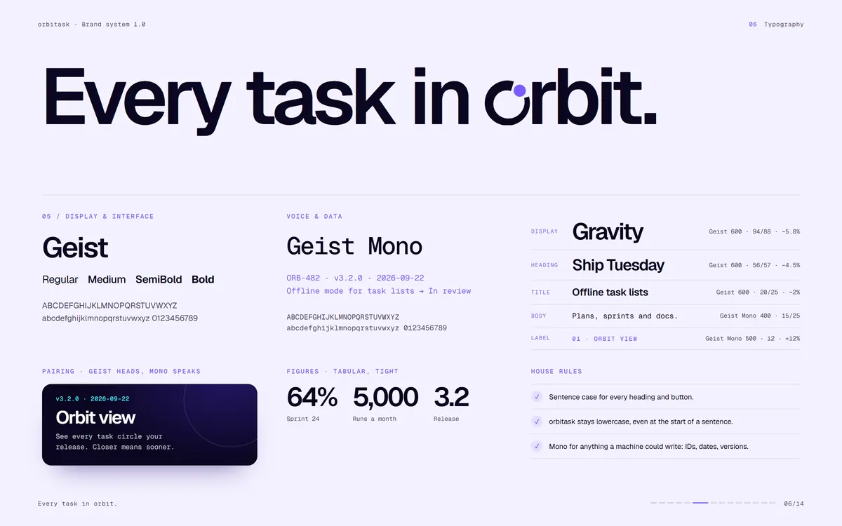 orbitask brand book, Typography