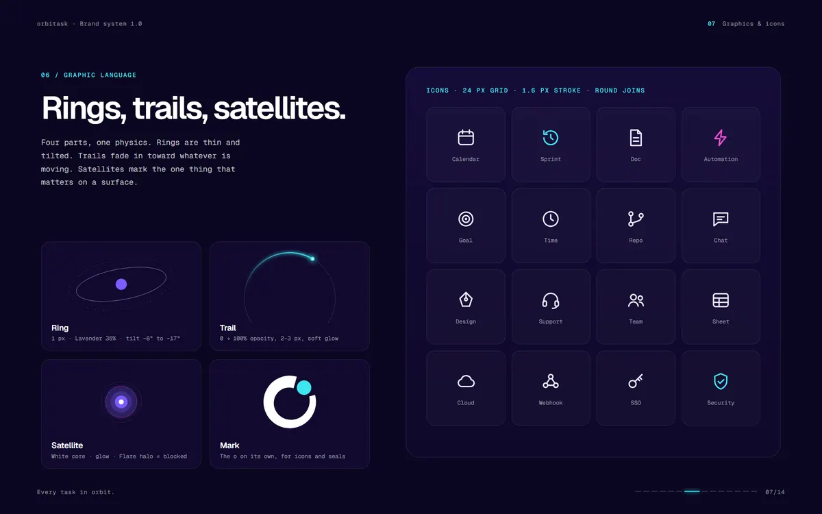 orbitask brand book, Graphics & icons