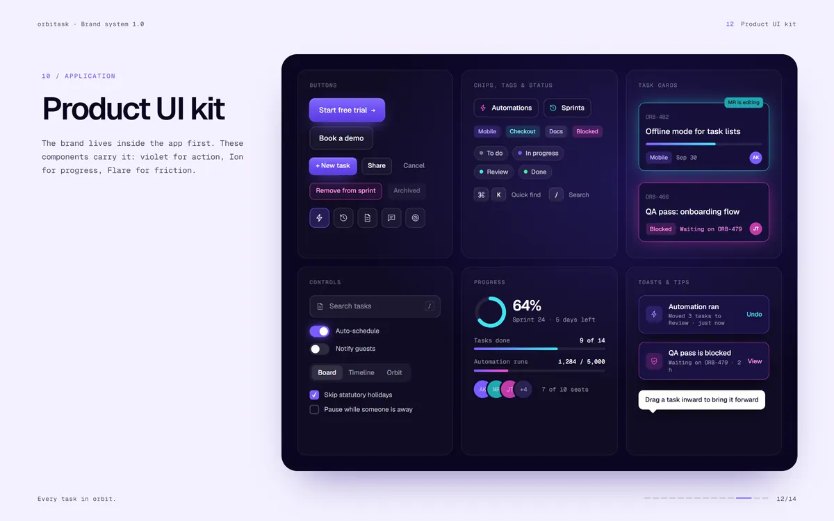 orbitask brand book, Product UI kit
